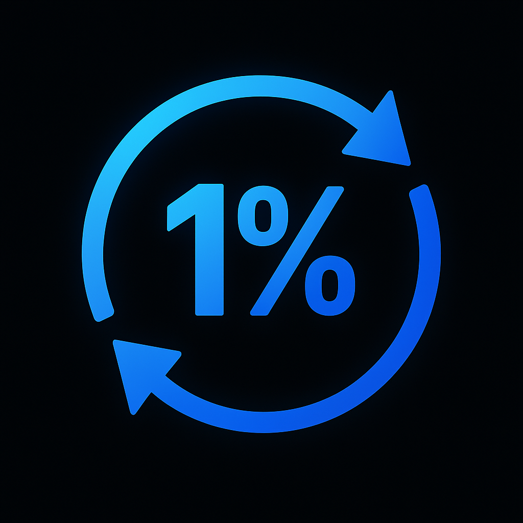 1% System